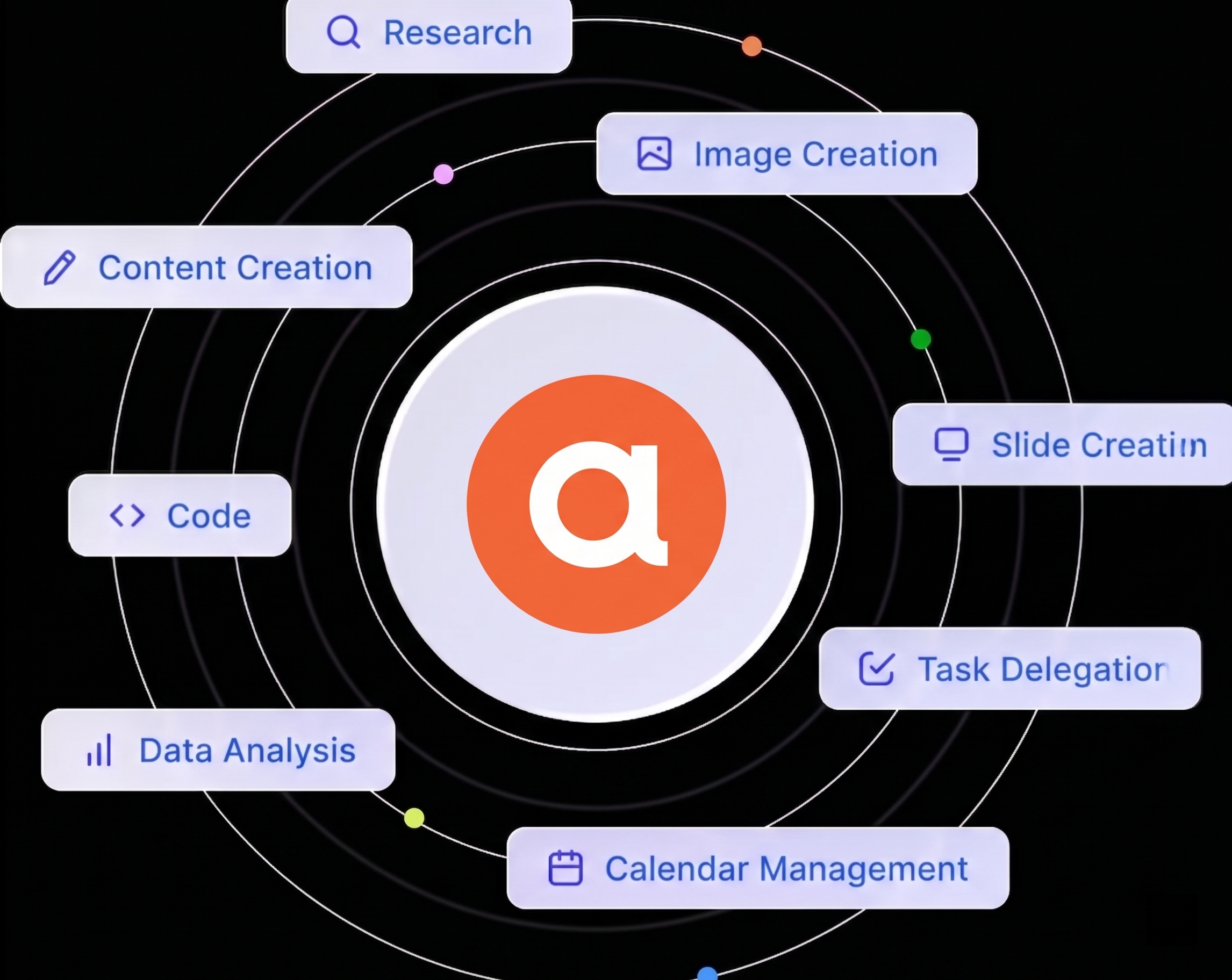 ARIA Buddy Chat Interface Placeholder