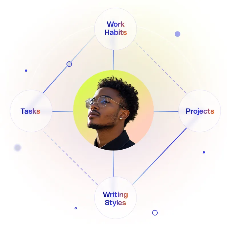 Digital Twin Visualization